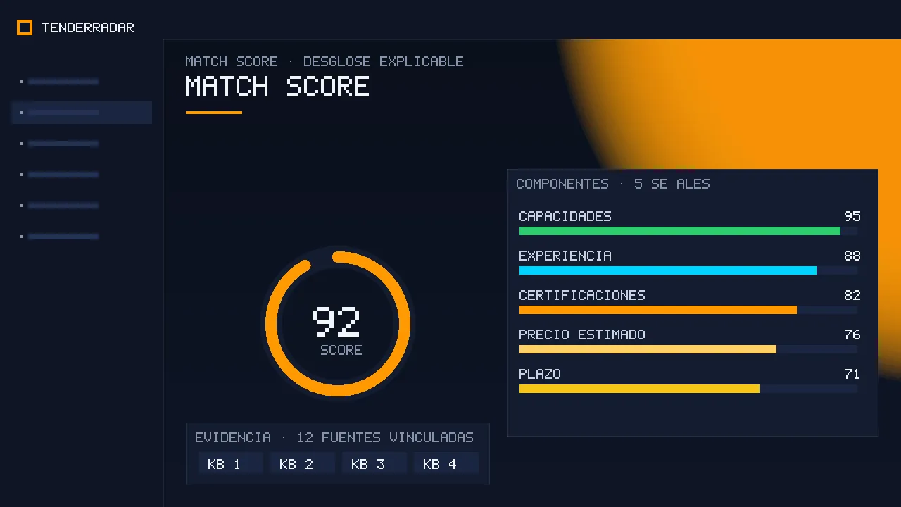 Captura "match-score" del módulo TenderRadar: Radar de licitaciones y Match Score